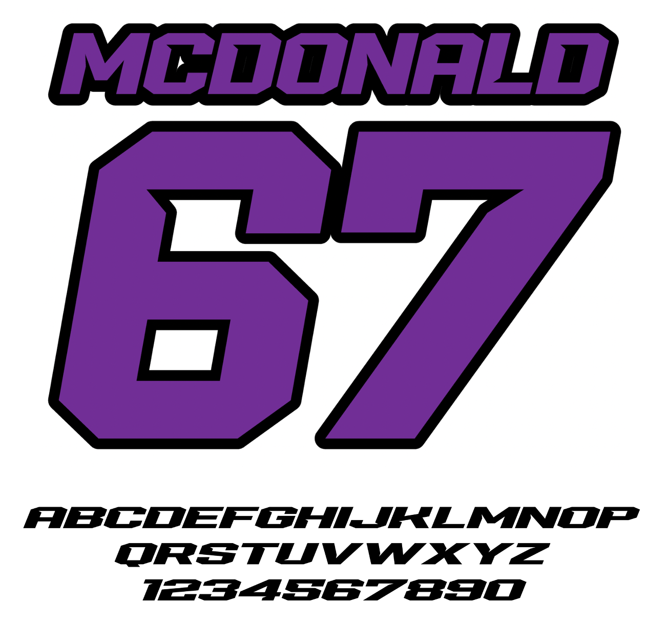 CUSTOM MOTOCROSS JERSEY NAME AND NUMBERS